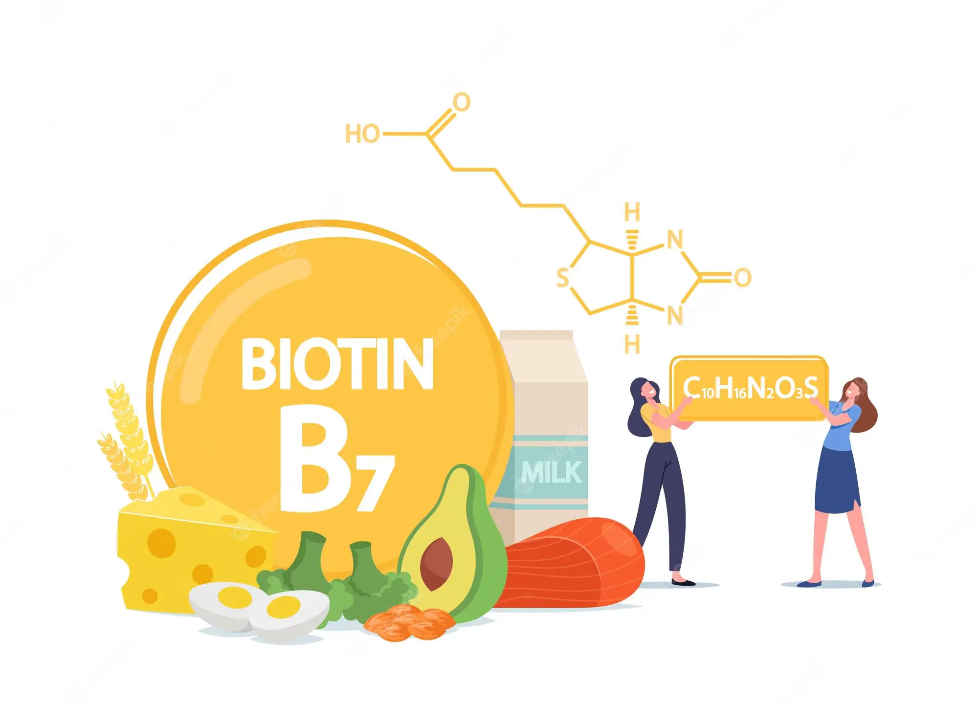 what-is-biotin